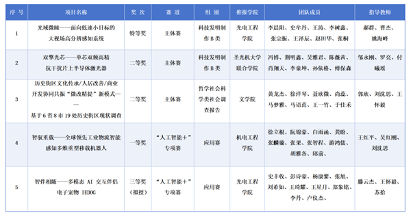 微信图片_20251106131819.png