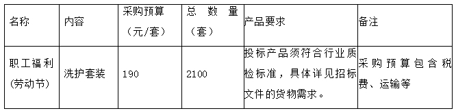 微信截图_20250407095529.png