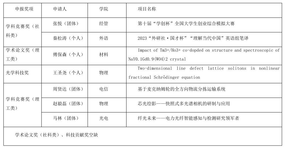 微信截图_20240531155457.png
