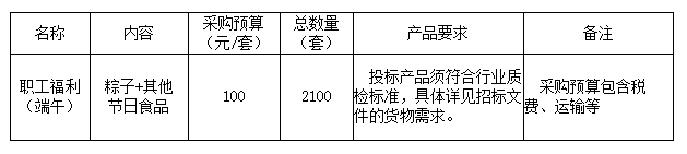 微信截图_20250427163536.png