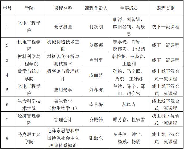 QQ截图20230613135106.jpg